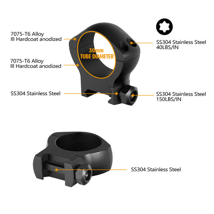 ohhunt® Pro 30mm Scope Rings for Picatinny Rail 7075-T6 Aluminum - High Profile