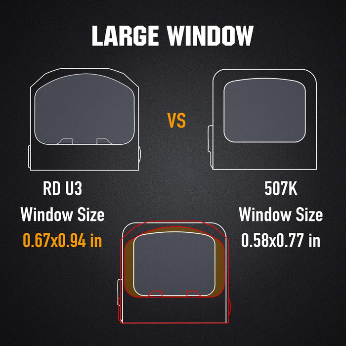 Large Window Pistol Shake Awake Red Dot Sight